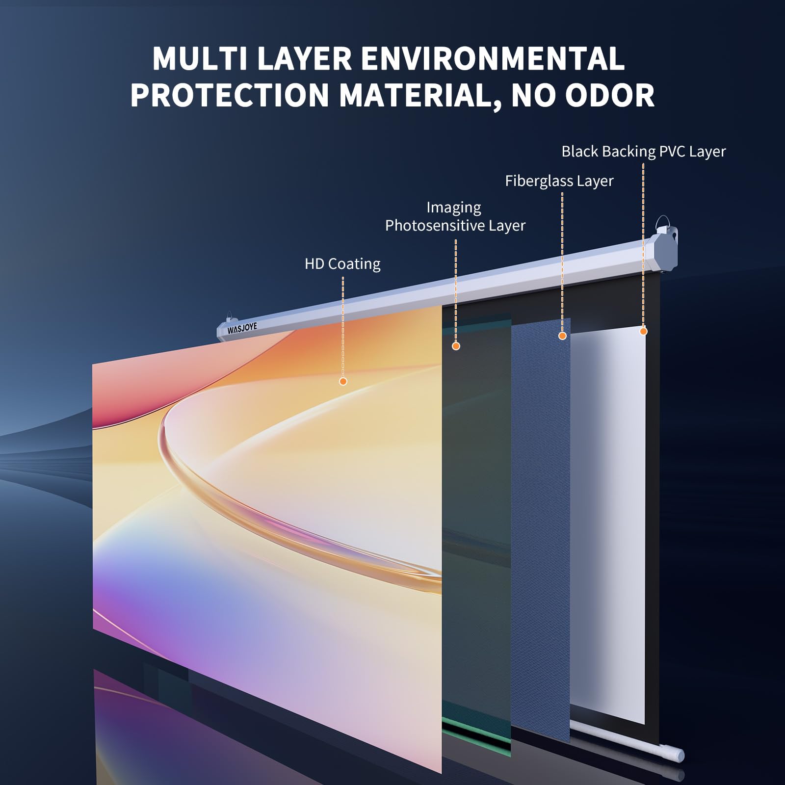 Amazon.com: WASJOYE 100'' Manual Pull Down Projector Screen - 4K